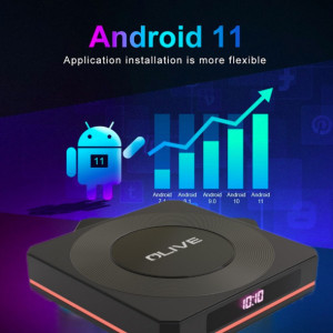نمای جانبی اندروید باکس اٌلیو مدل UHD80
